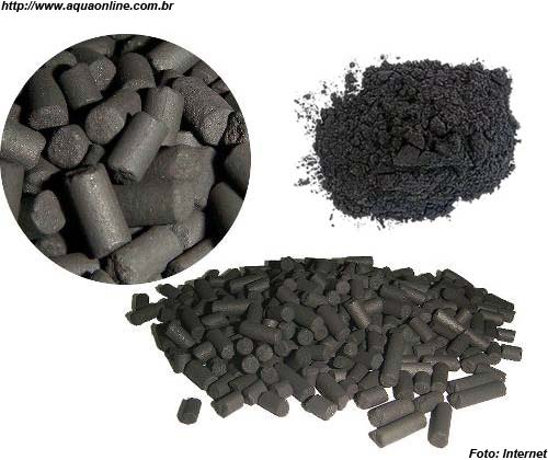 Diferentes formas do carvão ativado comercializado